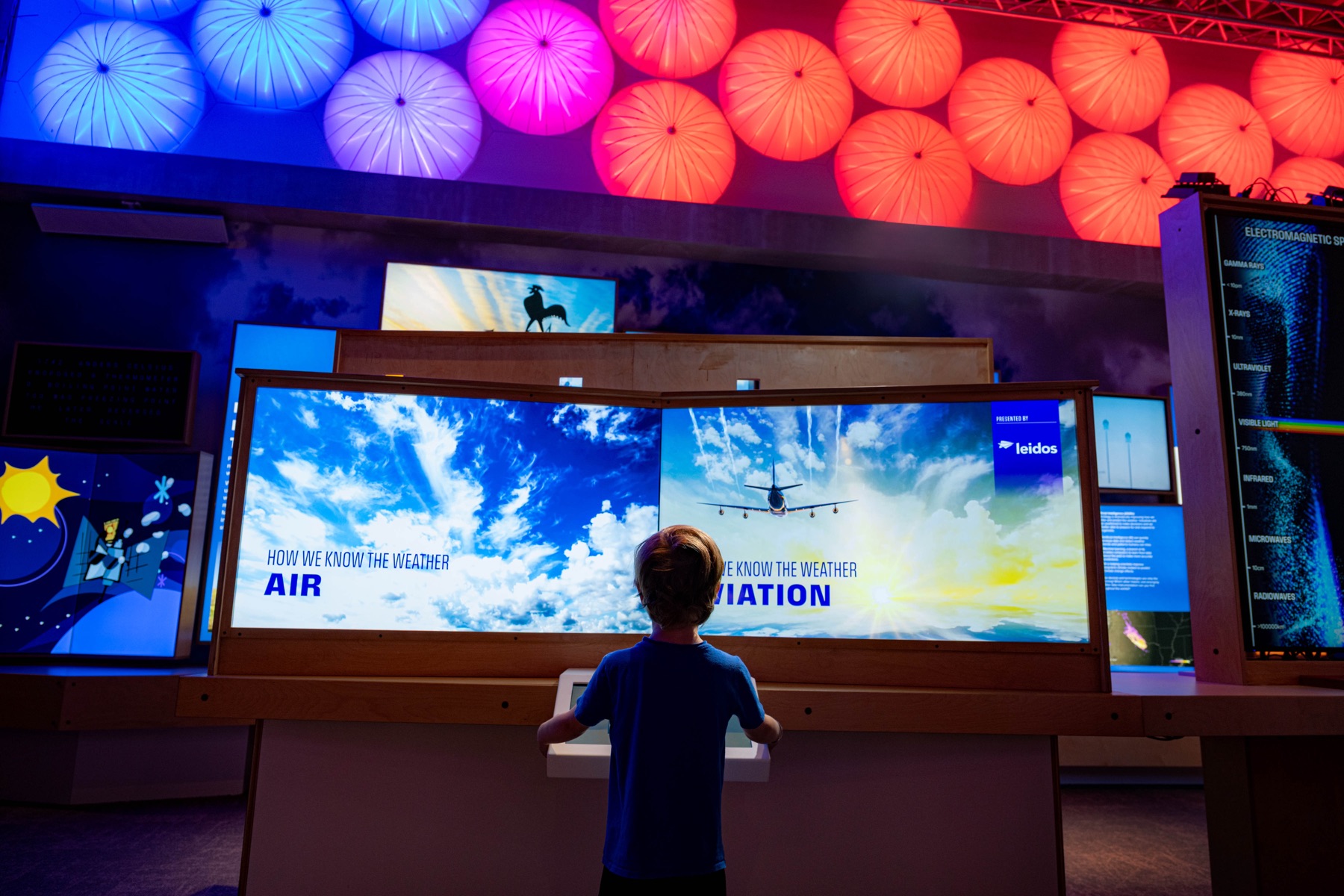 Weather exhibit display detail